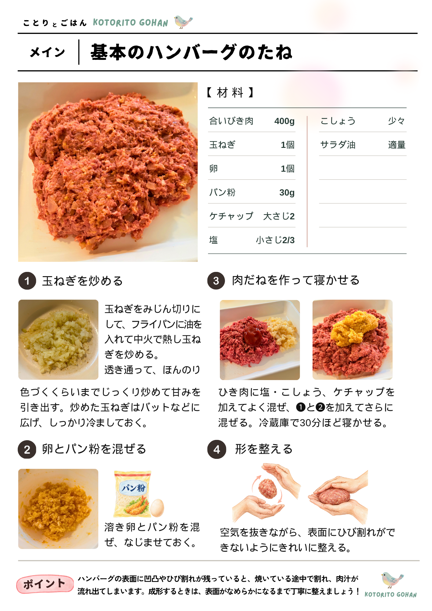 基本のハンバーグだねの材料と作り方
